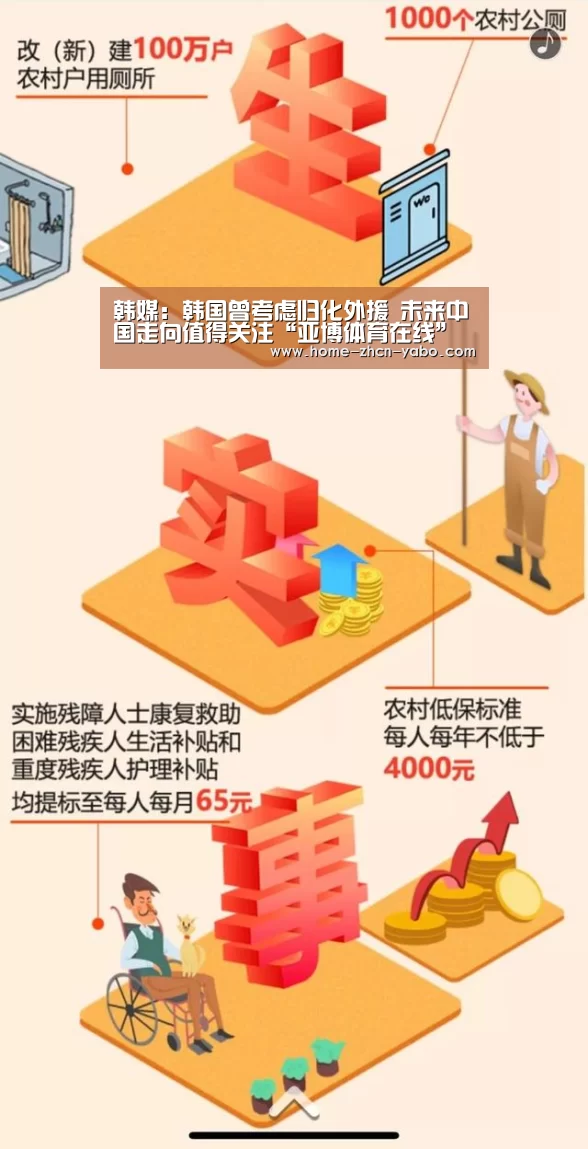韩媒:韩国曾考虑归化外援 未来中国走向值得关注“亚博体育在线”(图1) 亚博体育官网